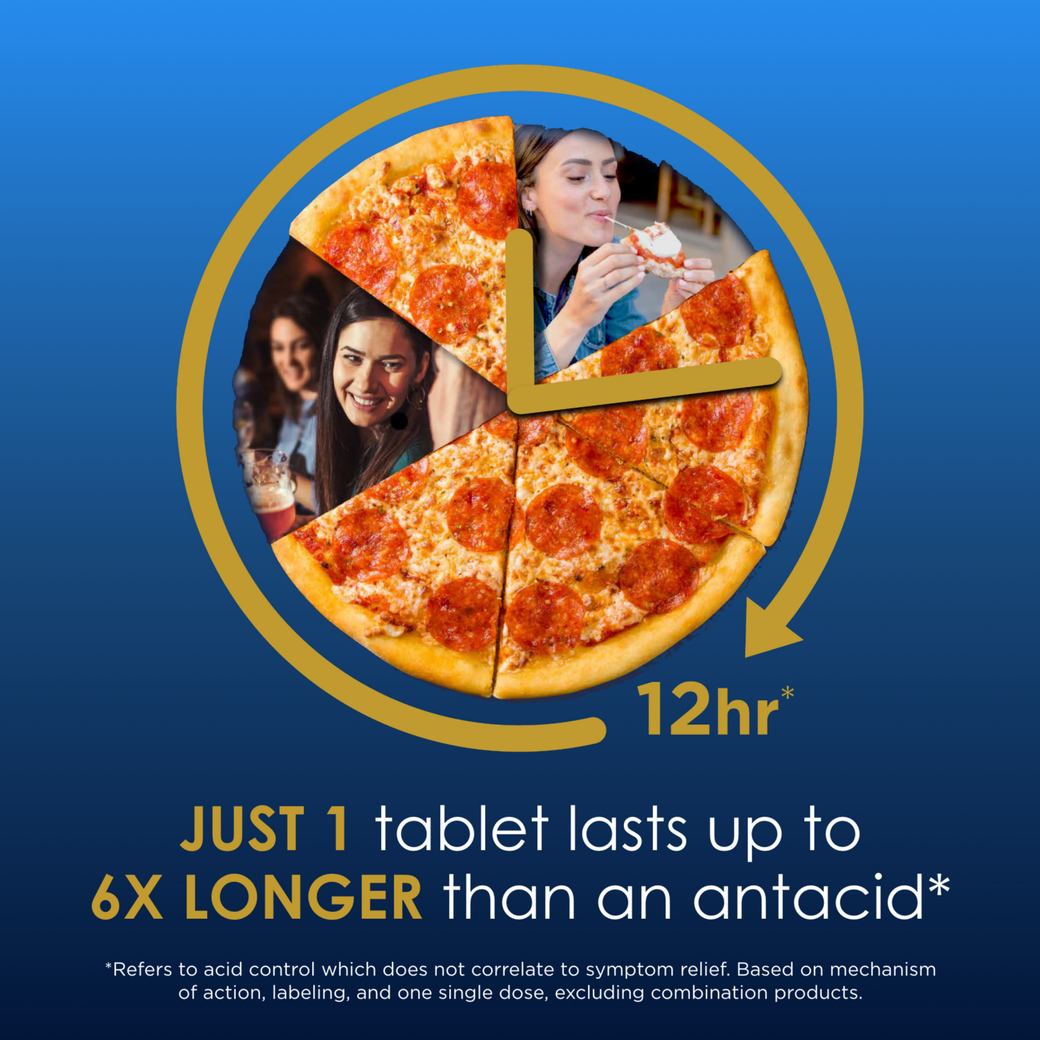 slide 6 of 7, Zantac 360 Tablets Maximum Strength Acid Reducer 90 ea, 90 ct