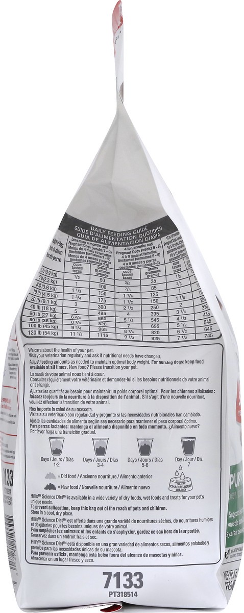 slide 7 of 12, Science Diet Dog Food 4.5 lb, 4.5 lb