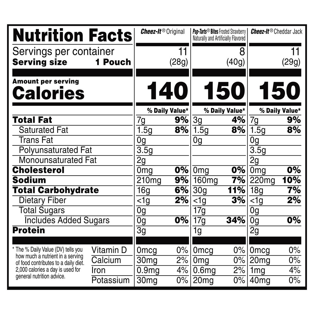 slide 6 of 13, Kellogg's Variety Pack Snacks, 30 ct