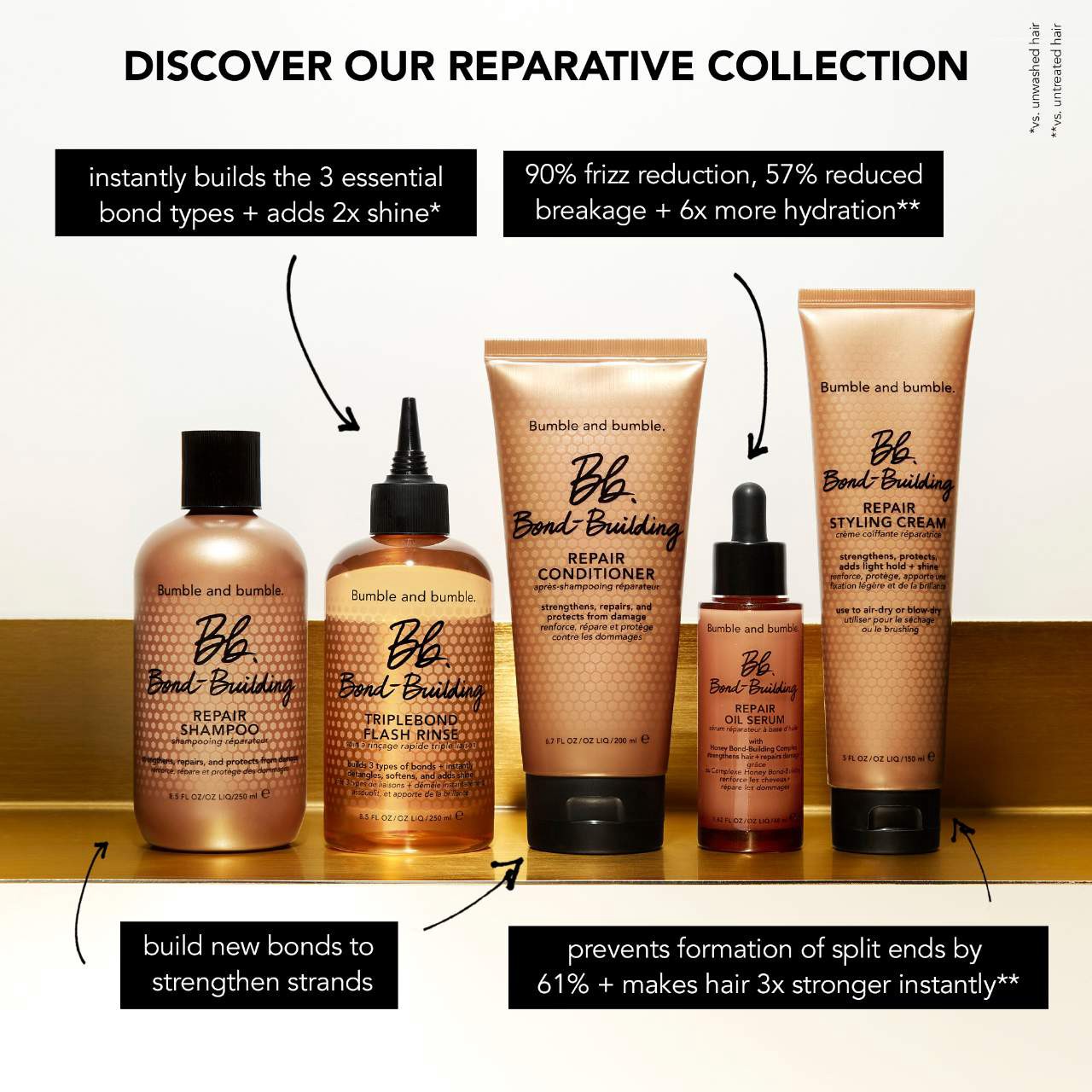 slide 9 of 10, Bumble and bumble Bond-Building TripleBond Flash Rinse for Damaged Hair 8.5 oz / 250 mL,