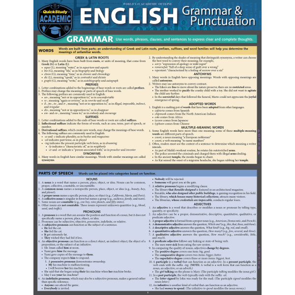 slide 1 of 1, QuickStudy Guide, English Grammar & Punctuation, 1 ct