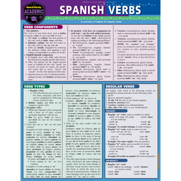 slide 1 of 1, QuickStudy Guide, Spanish Verbs, 1 ct