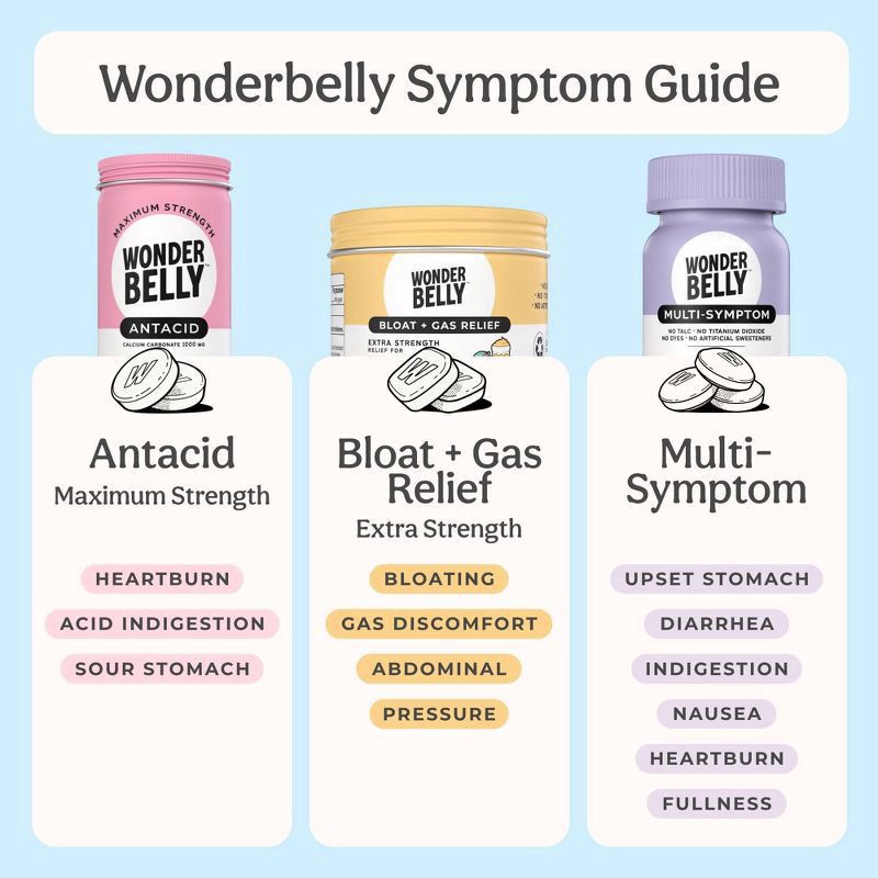 slide 3 of 9, Wonderbelly Multi Digestive Symptom Tablets - Orange & Creme - 48ct, 48 ct