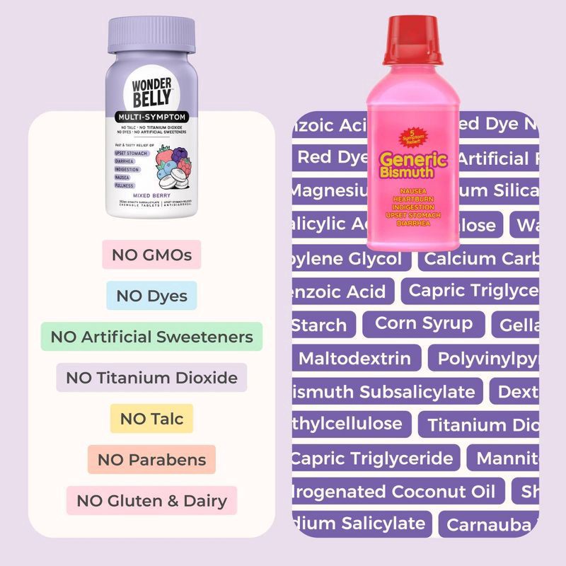 slide 5 of 9, Wonderbelly Multi Digestive Symptom Tablets - Orange & Creme - 48ct, 48 ct