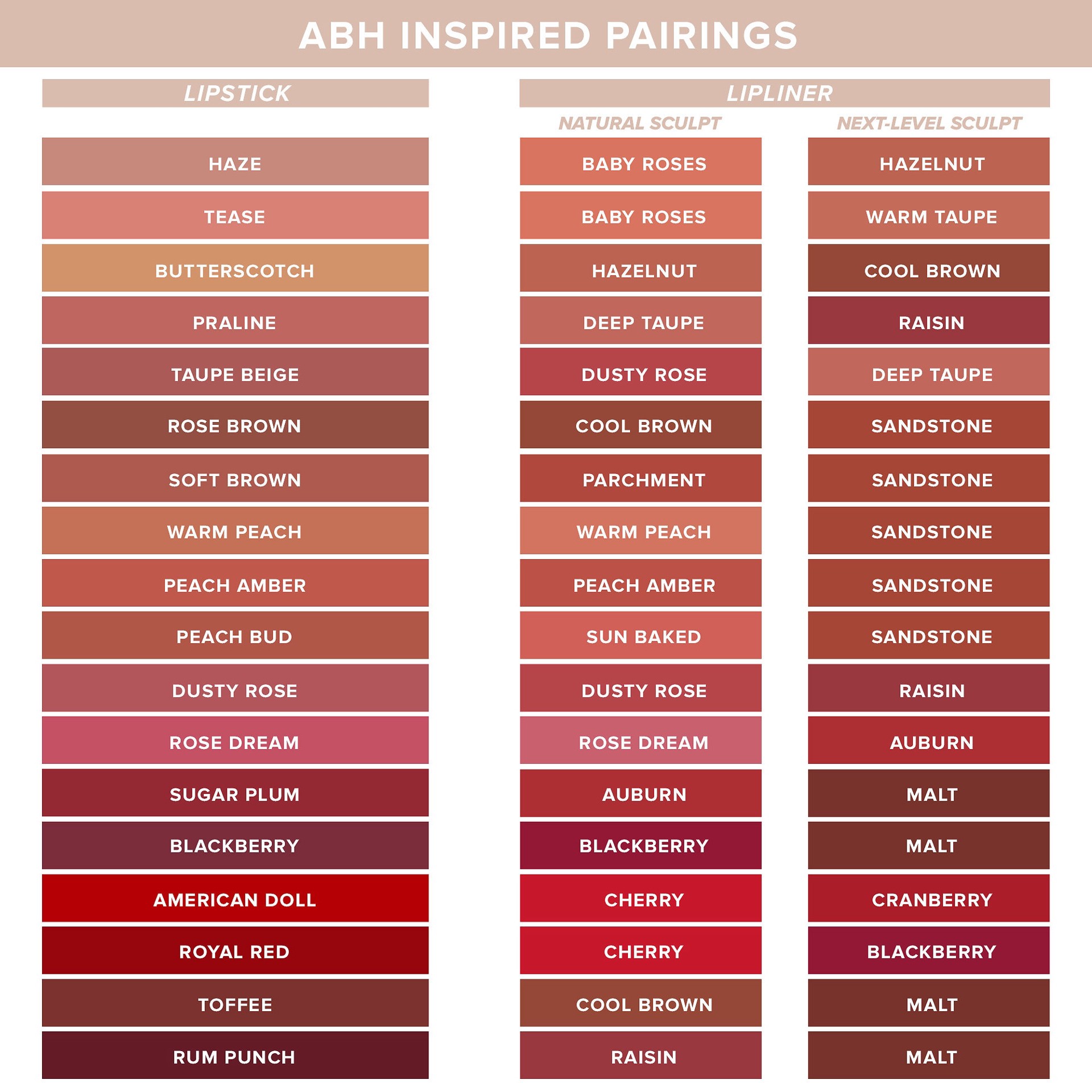 slide 4 of 7, Anastasia Beverly Hills Full-Pigment Matte & Satin Velvet Lipstick Rose Brown, 