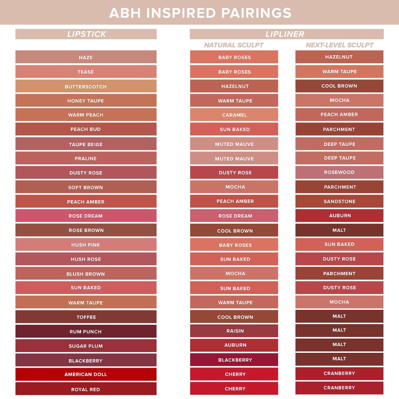 slide 6 of 6, Anastasia Beverly Hills Velvety-Matte Precision Shaping Lip Liner Mocha,