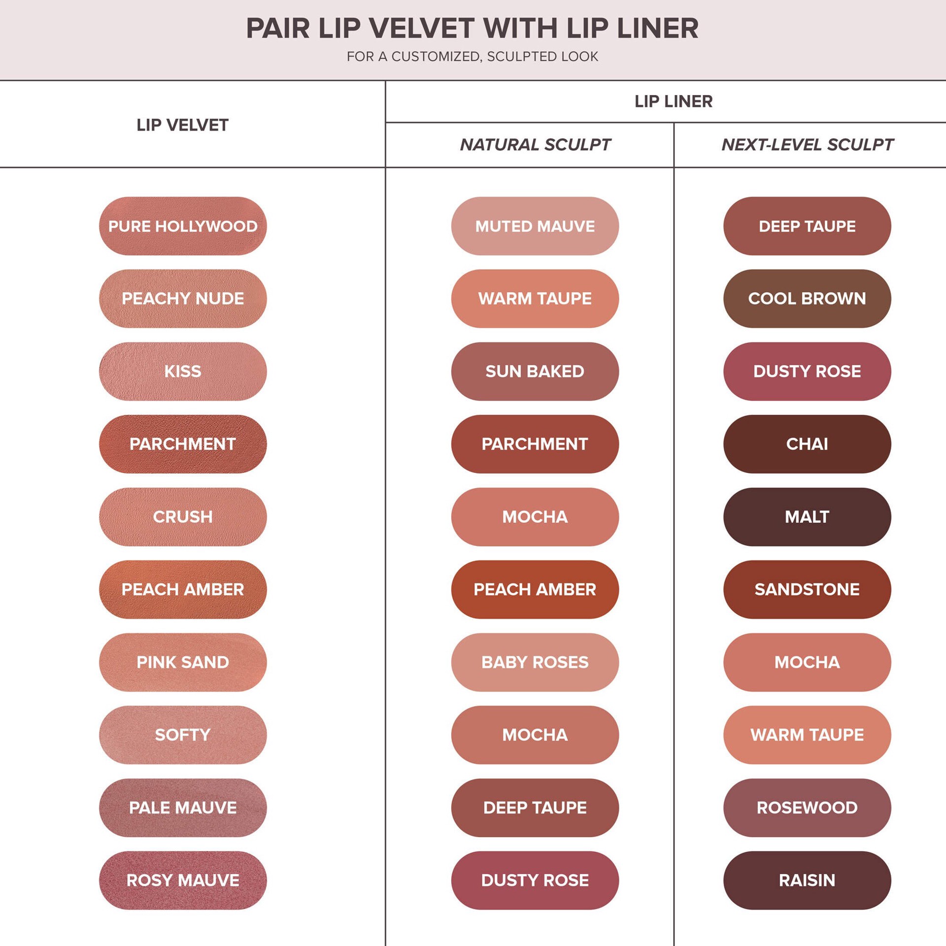 slide 15 of 19, Anastasia Beverly Hills Lip Velvet Liquid Lipstick Pure Hollywood, 