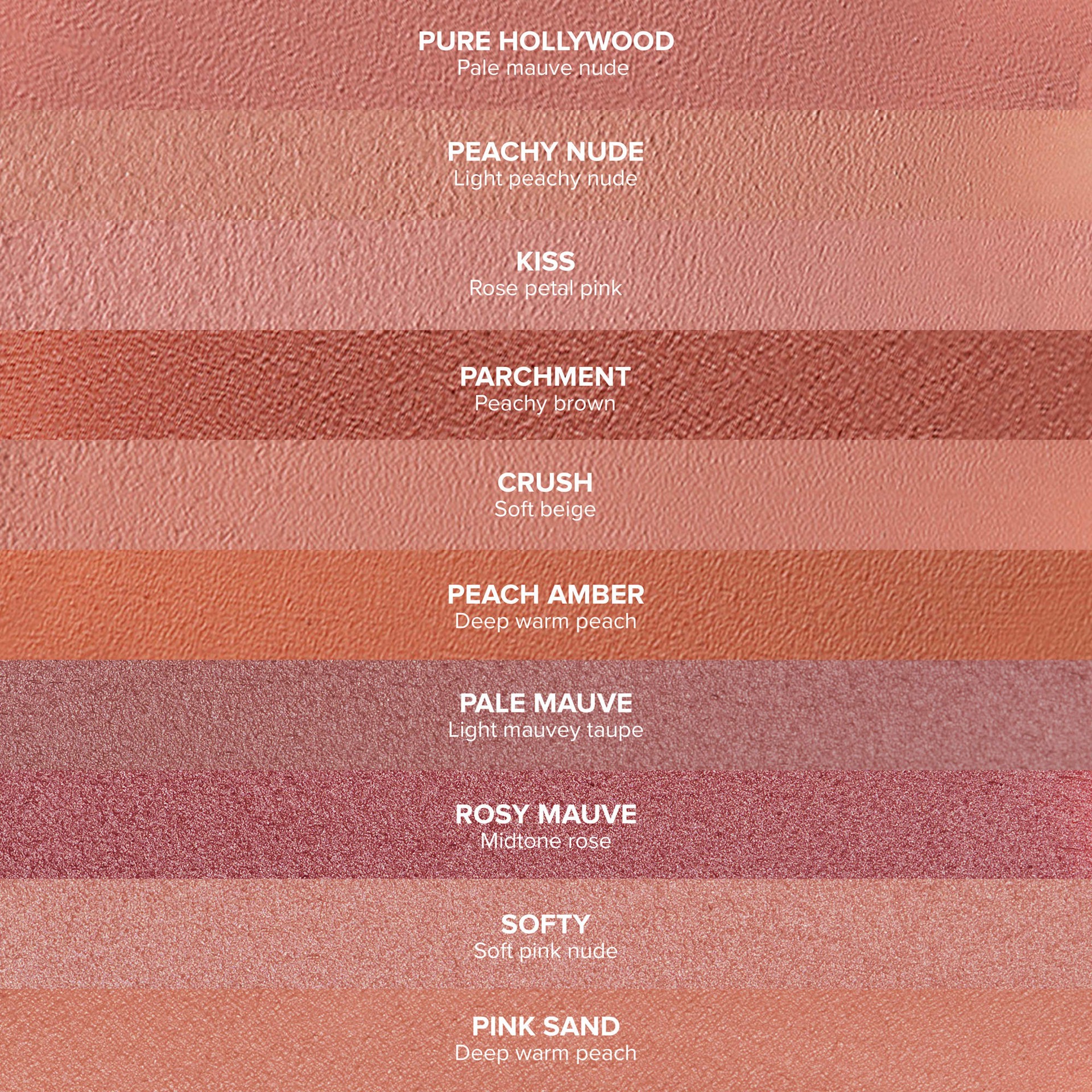 slide 12 of 20, Anastasia Beverly Hills Lip Velvet Liquid Lipstick Peachy Nude, 