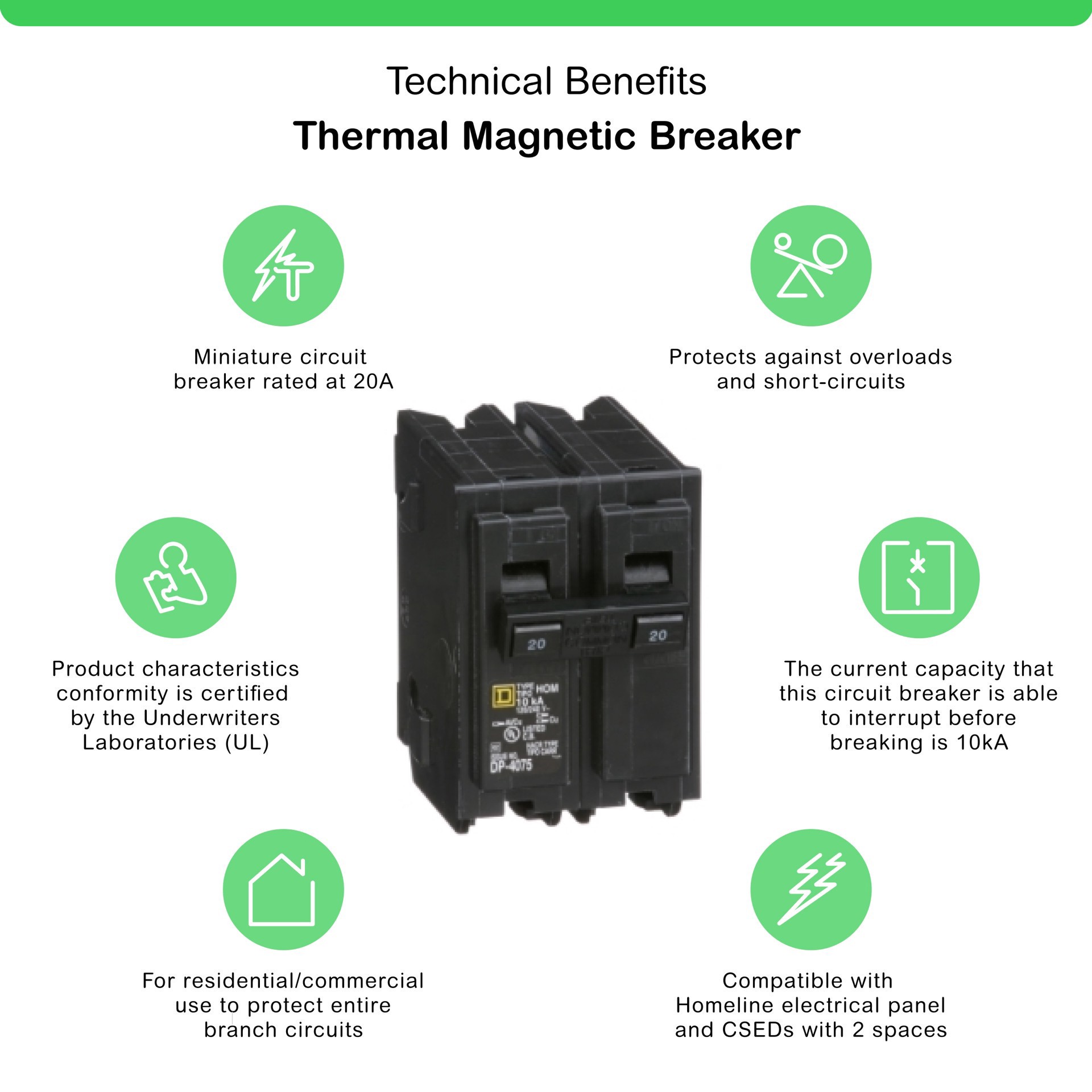 slide 4 of 6, Square D Homeline 20-amp 2-Pole Standard Trip Circuit Breaker, 1 ct
