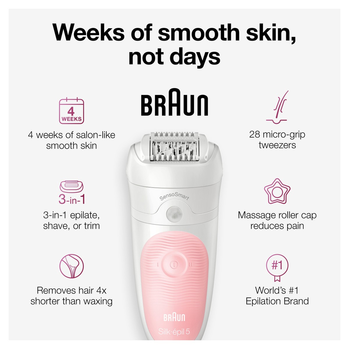 slide 9 of 29, Braun Rechargeable Silk Epilator 5 1 ea, 1 ct