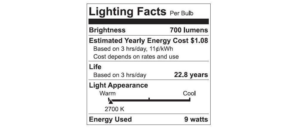 slide 2 of 5, GE Household Lighting General Electric LED+ Speaker Light Bulb Soft White, 1 ct