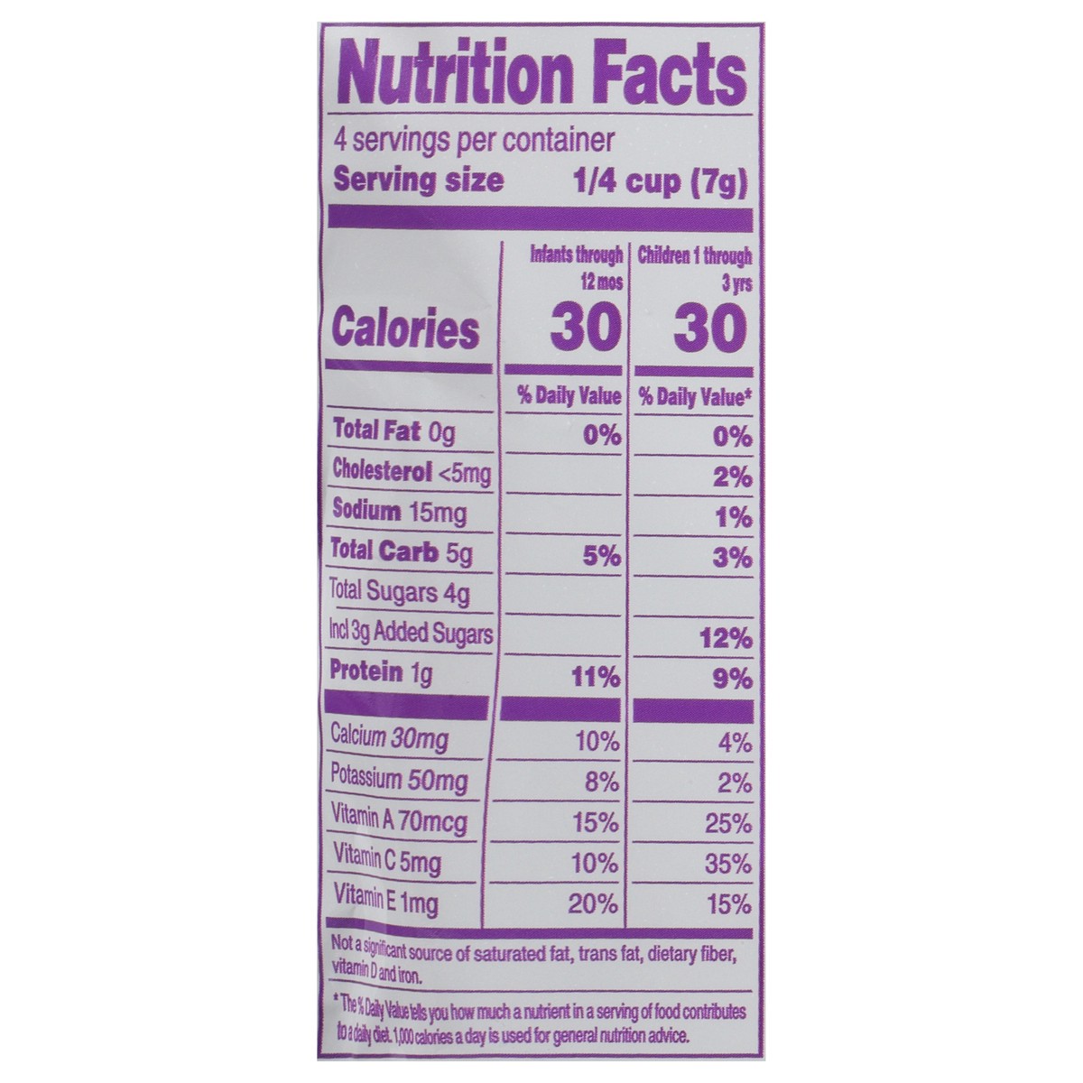 slide 9 of 15, Tippy Toes Strawberry Yogurt Bites 1 oz, 1 oz