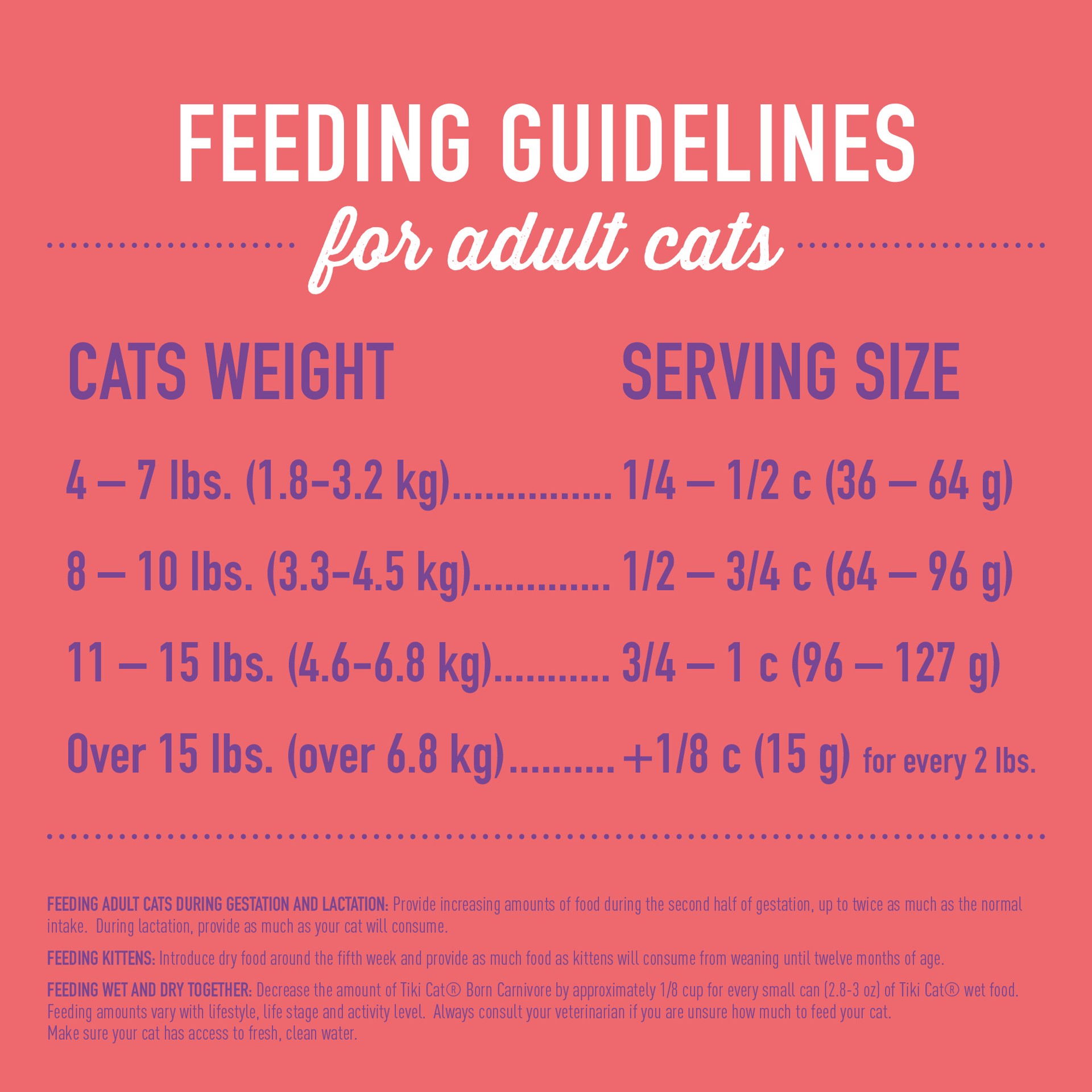 slide 2 of 7, Tiki Cat Born Carnivore Chicken & Herring Dry Food, 11.1 lb