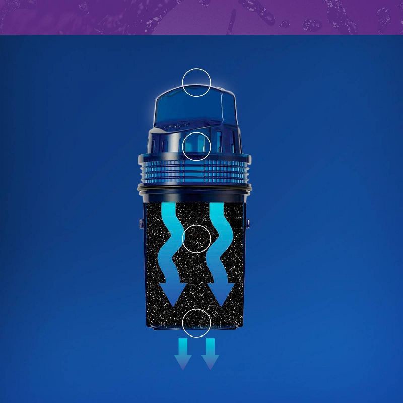 slide 3 of 10, PUR Filtration Water Pitcher Replacement Filter: Reduces Chlorine & Odors, 40-Gallon Life, Blue, Plastic, 1 Piece, 1 ct