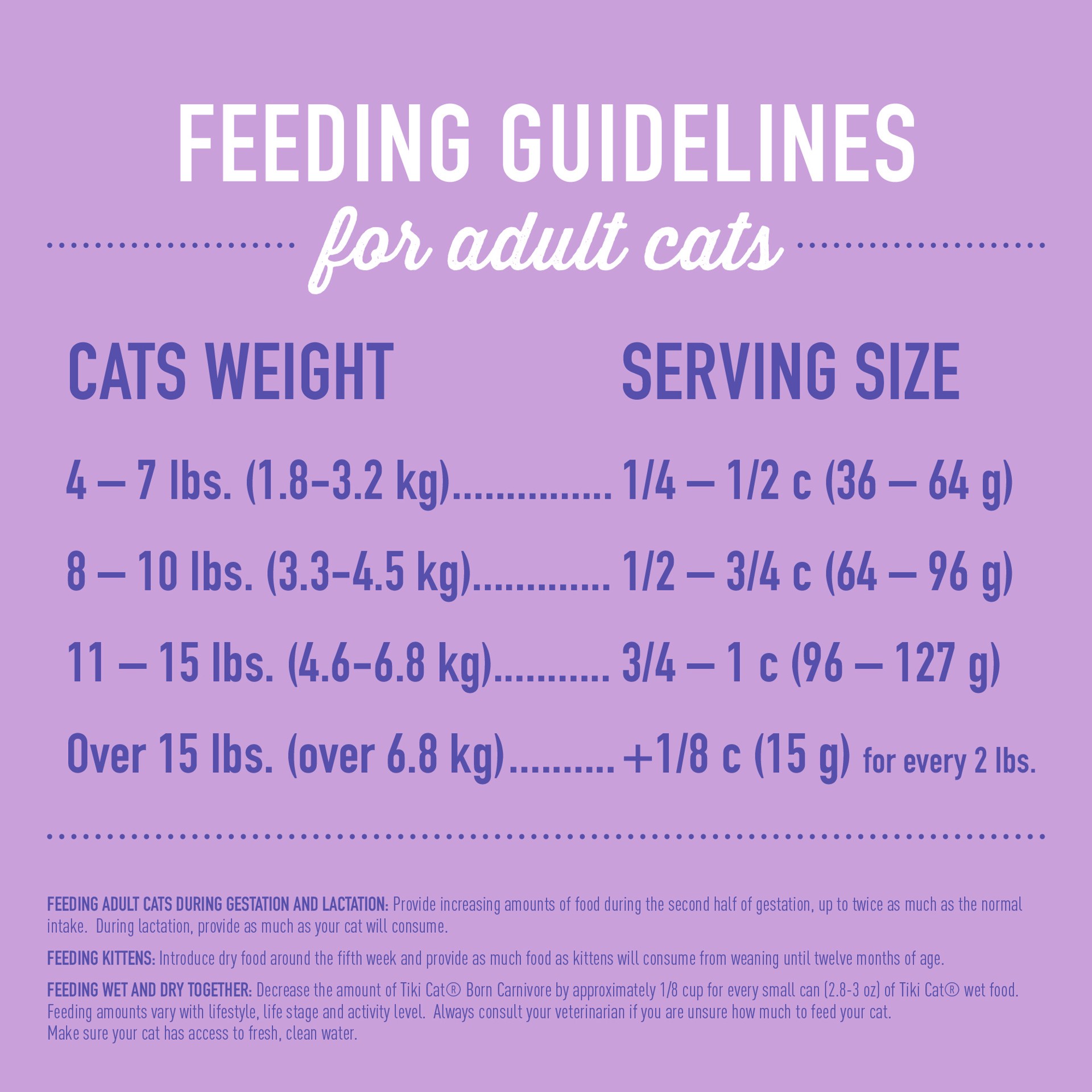 slide 7 of 7, Tiki Cat Born Carnivore Turkey Light Dry Food, 2.8 lb