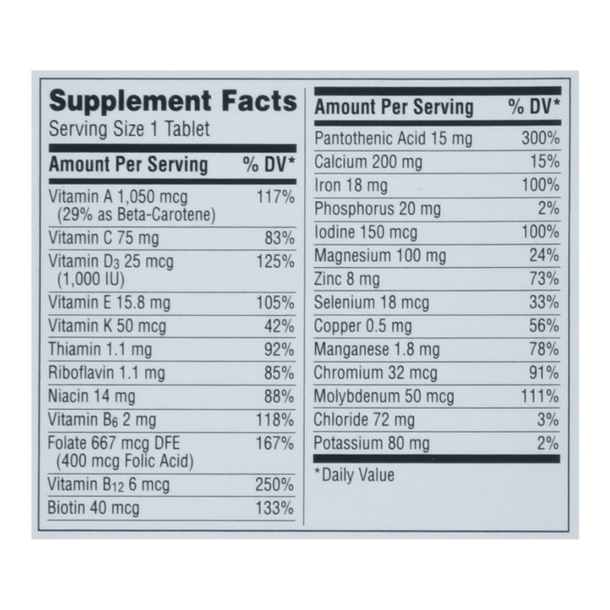 slide 12 of 14, Centrum Women Tablets Multivitamin/Multimineral Supplement 120 Tablets 120 ea, 120 ct