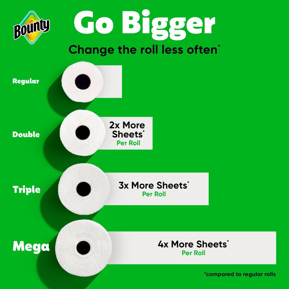 slide 6 of 6, Bounty Paper Towels Select-A-Size White, 4 Double Rolls, 82 Sheets Per Roll, 4 ct