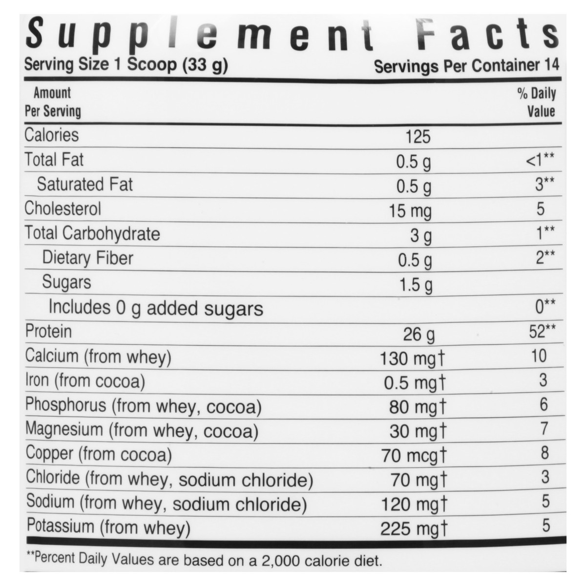 slide 9 of 12, Bluebonnet Nutrition Whey Protein Isolate Choc, 1 ct