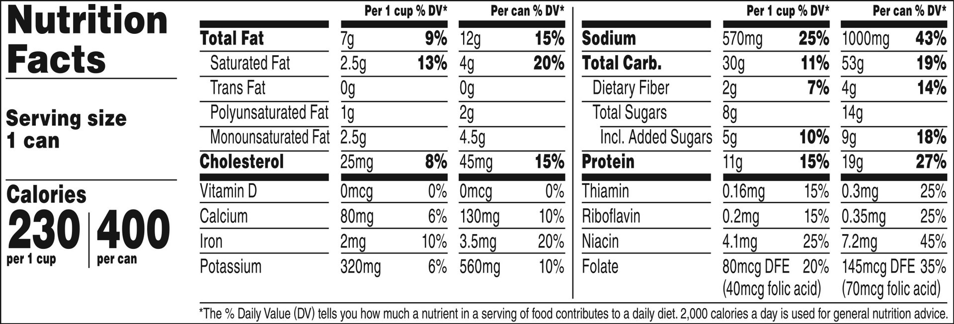 slide 4 of 5, Campbell's SpaghettiOs Football Shaped Canned Pasta with Meatballs, 15.6 oz Can, 15.6 oz