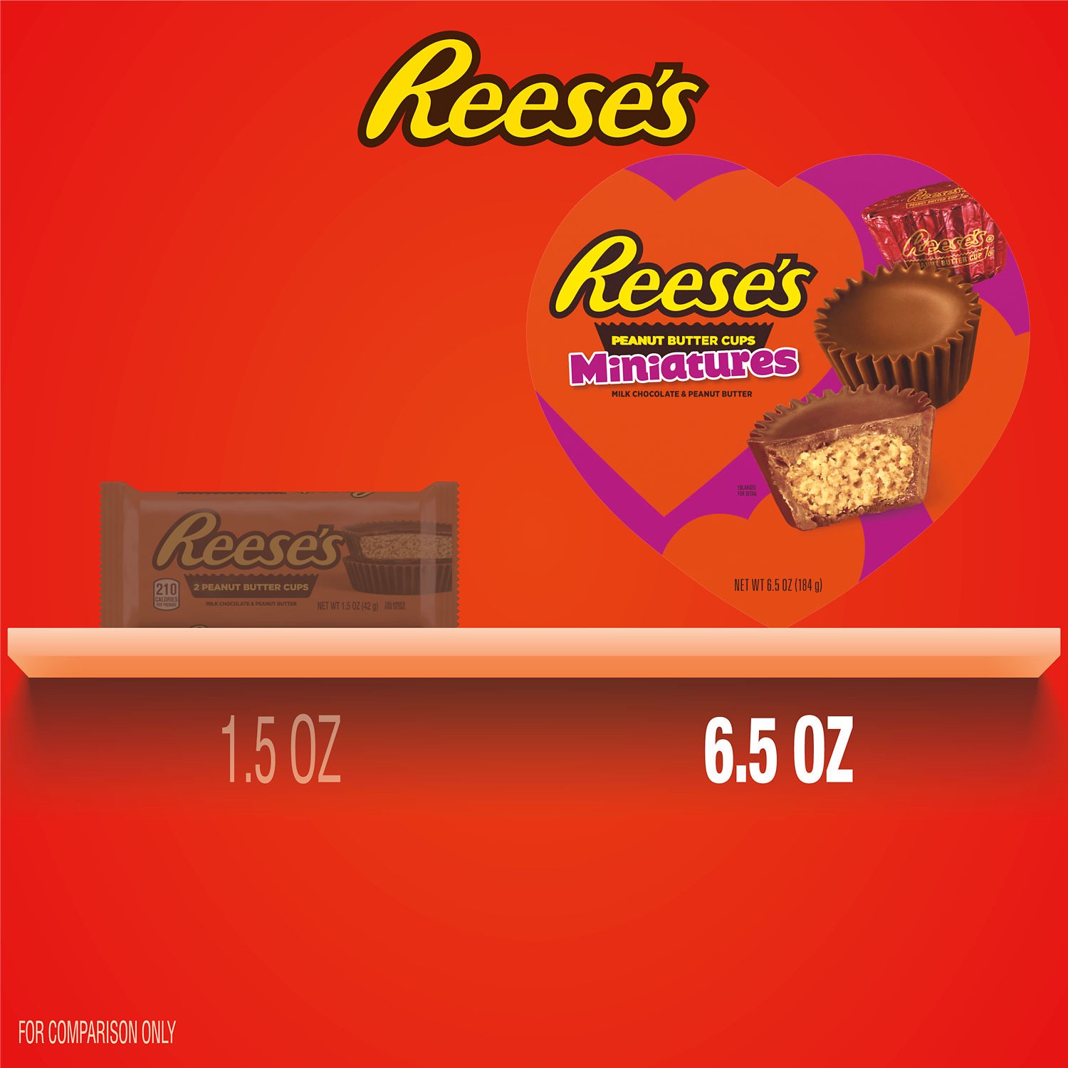 slide 6 of 7, Reese's Peanut Butter Candy, 6.5 oz