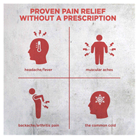 slide 7 of 25, Meijer Extra Strength Pain Relief Acetaminophen Caplets, 500 mg, 150 ct