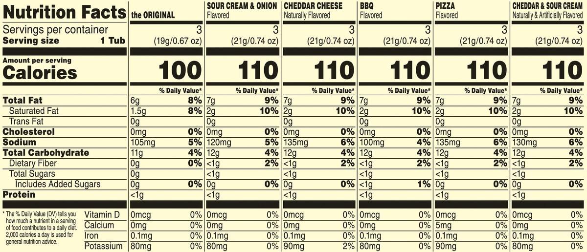 slide 2 of 5, Pringles Variety Pack Snack Stacks Potato Crisps Chips, 13.1 oz