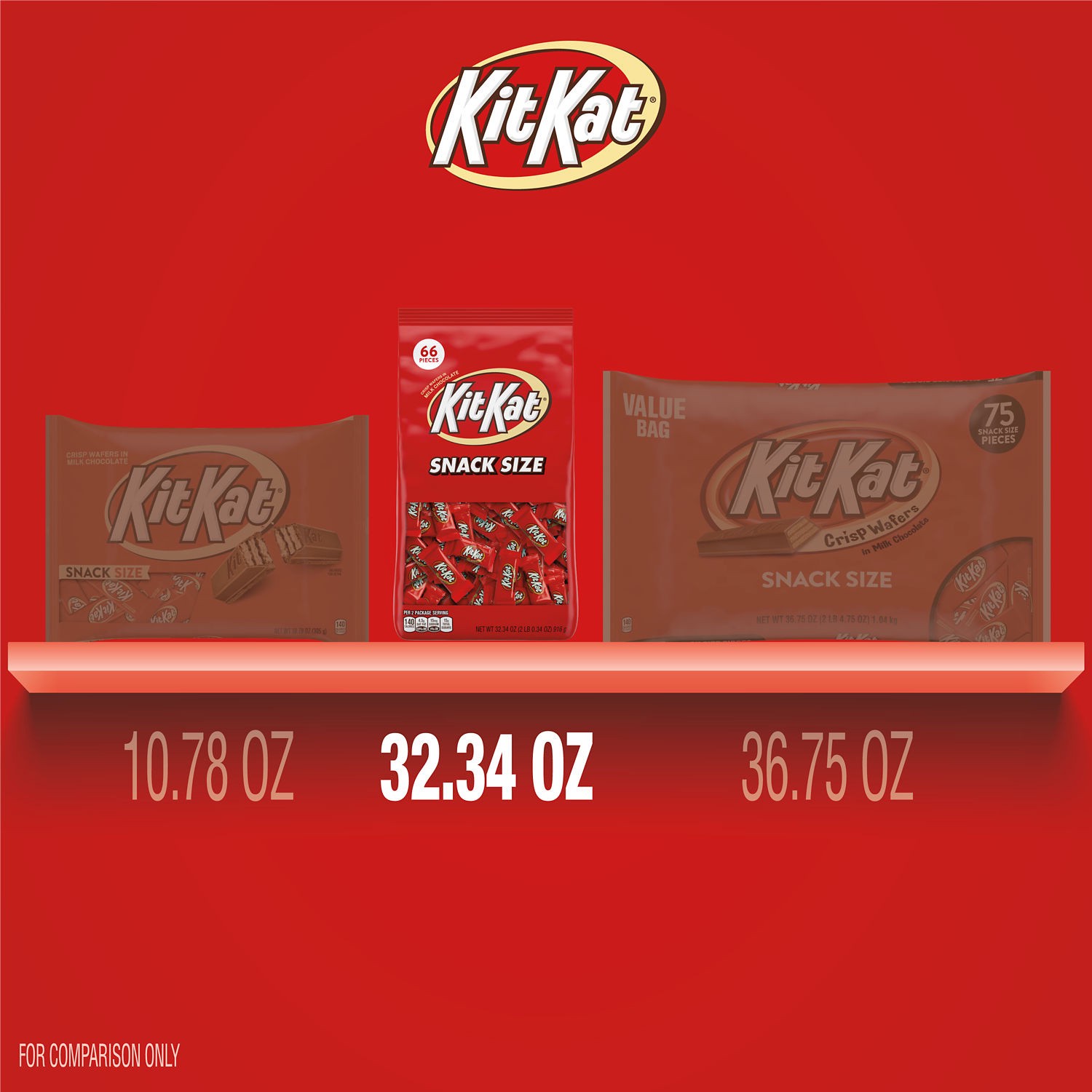 slide 3 of 9, KIT KAT Milk Chocolate Wafer Snack Size, Candy Bag, 32.34 oz (66 Pieces), 32.34 oz