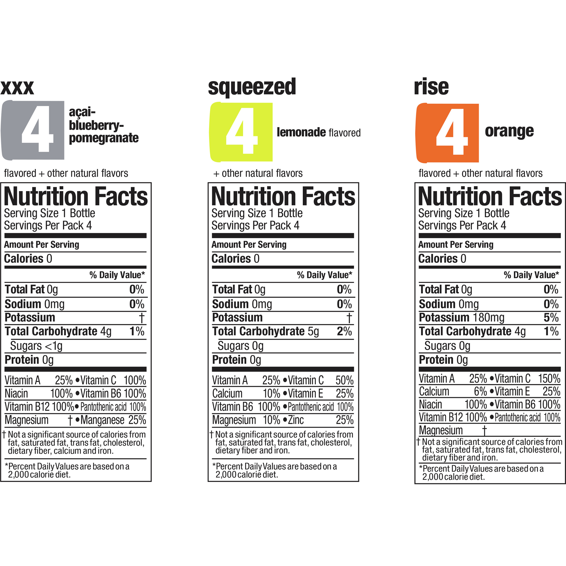 slide 5 of 5, vitaminwater Glaceau VWTR Zero Sugar Variety Pack Bottles- 12 ct, 240 fl oz