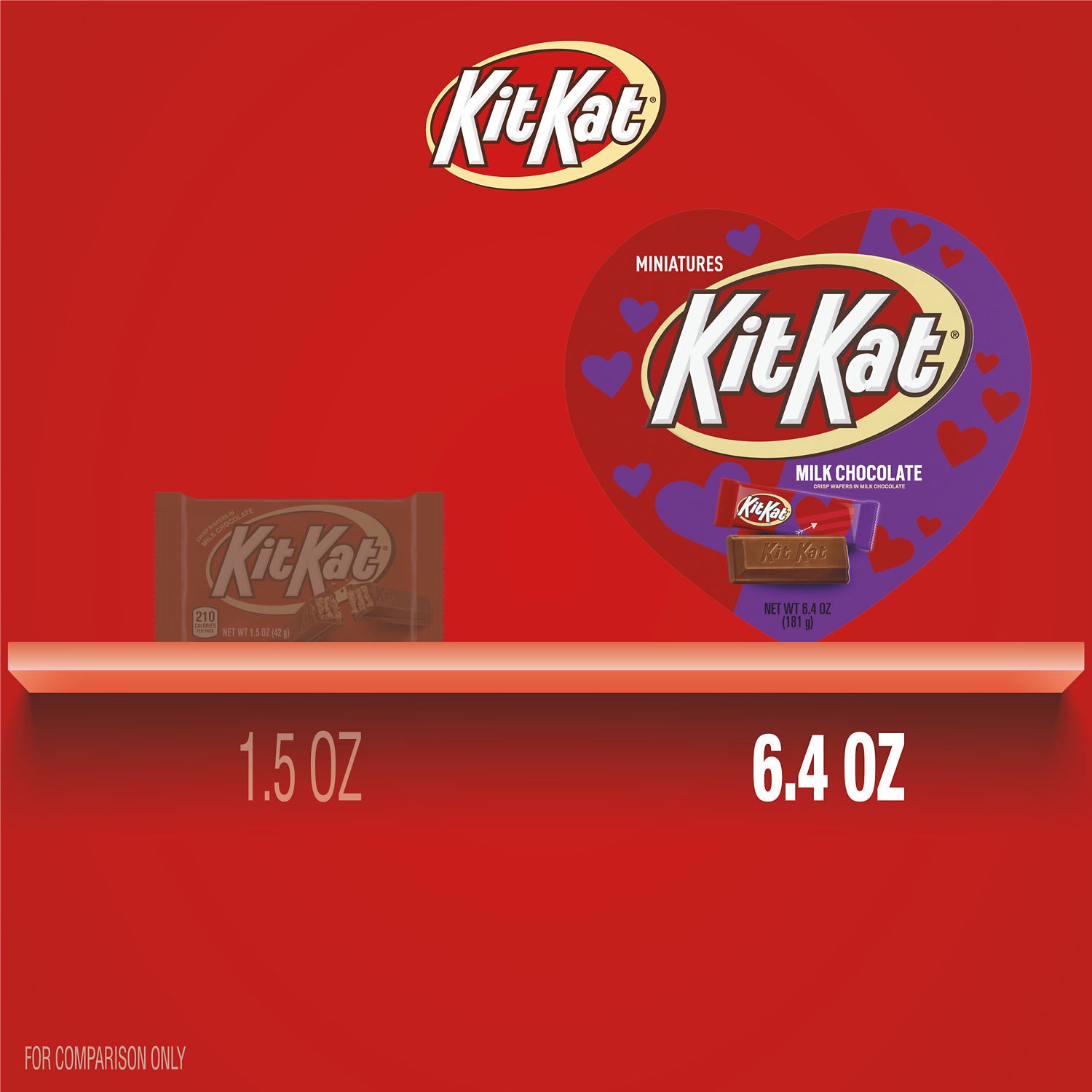 slide 7 of 8, KIT KAT Chocolate Candy, 6.4 oz