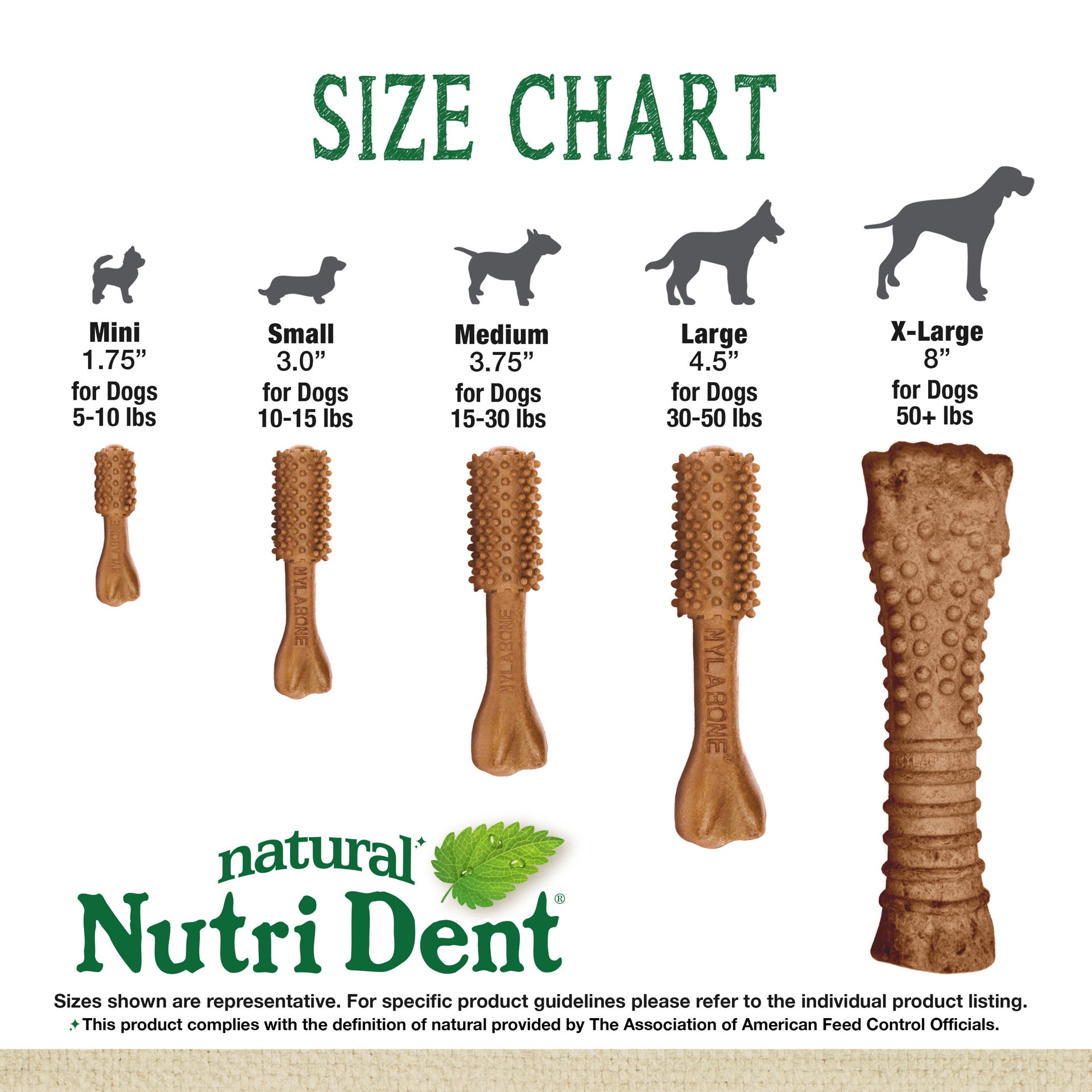 slide 8 of 10, Nylabone Nutri Dent Filet Mignon Dog Dental Chews Mini - 5 lbs. to 10 lbs.(78 Count), 1 ct