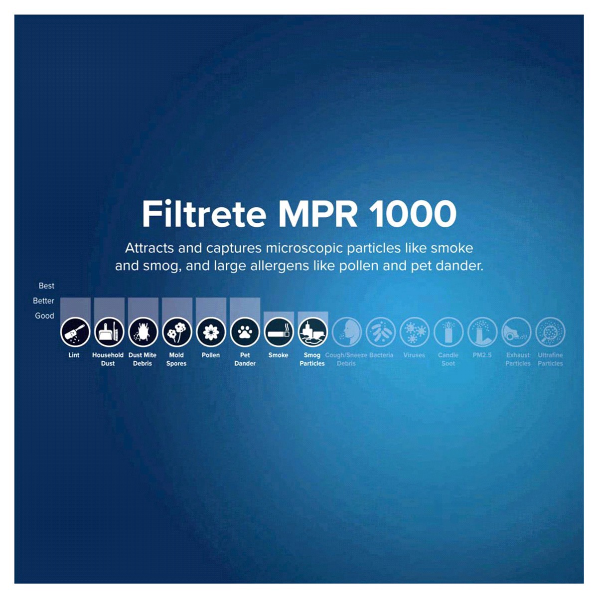 slide 29 of 29, 3M Filtrete Allergen Defense Protection 1000 Micro Allergen Filter, 20 in x 25 in