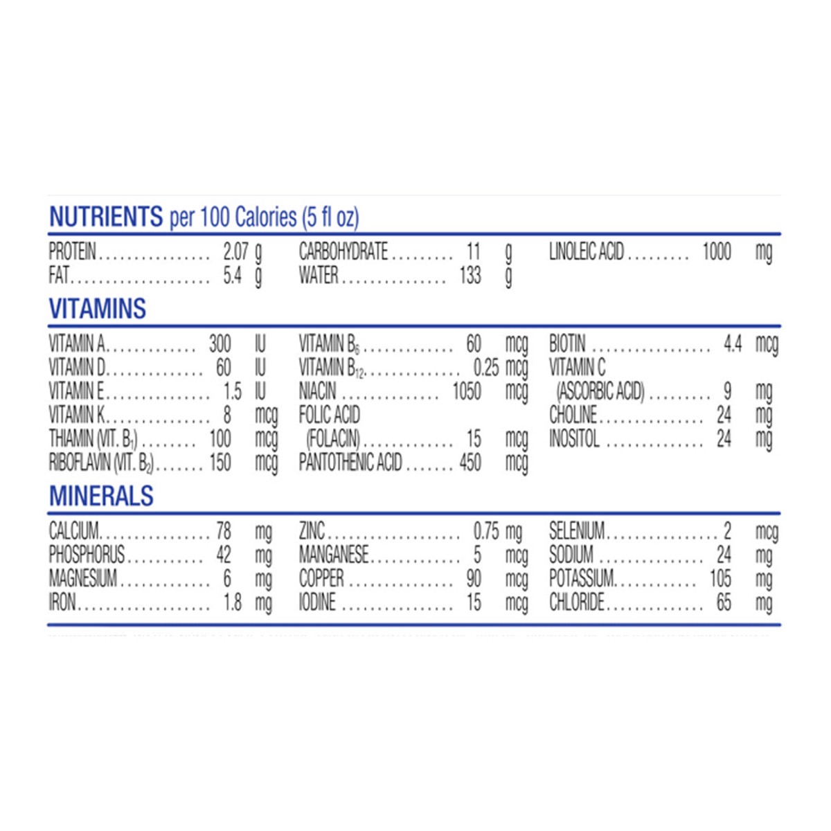 slide 6 of 9, Similac 360 Total Care Advance Infant Formula Ready-to-Feed 12-2 fl oz Bottles, 12 ct