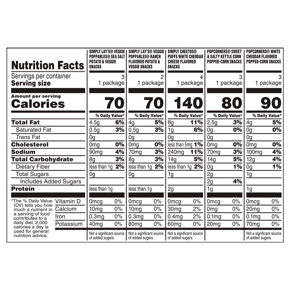 slide 8 of 15, Frito-Lay Snacks Variety Packs Puff & Pop Mix 9.75 Oz, 15 Count, 15 ct
