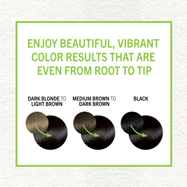 slide 12 of 17, Schwarzkopf Simply Color Permanent Hair Color, 1.0 Jet Black, 5.7 fl oz