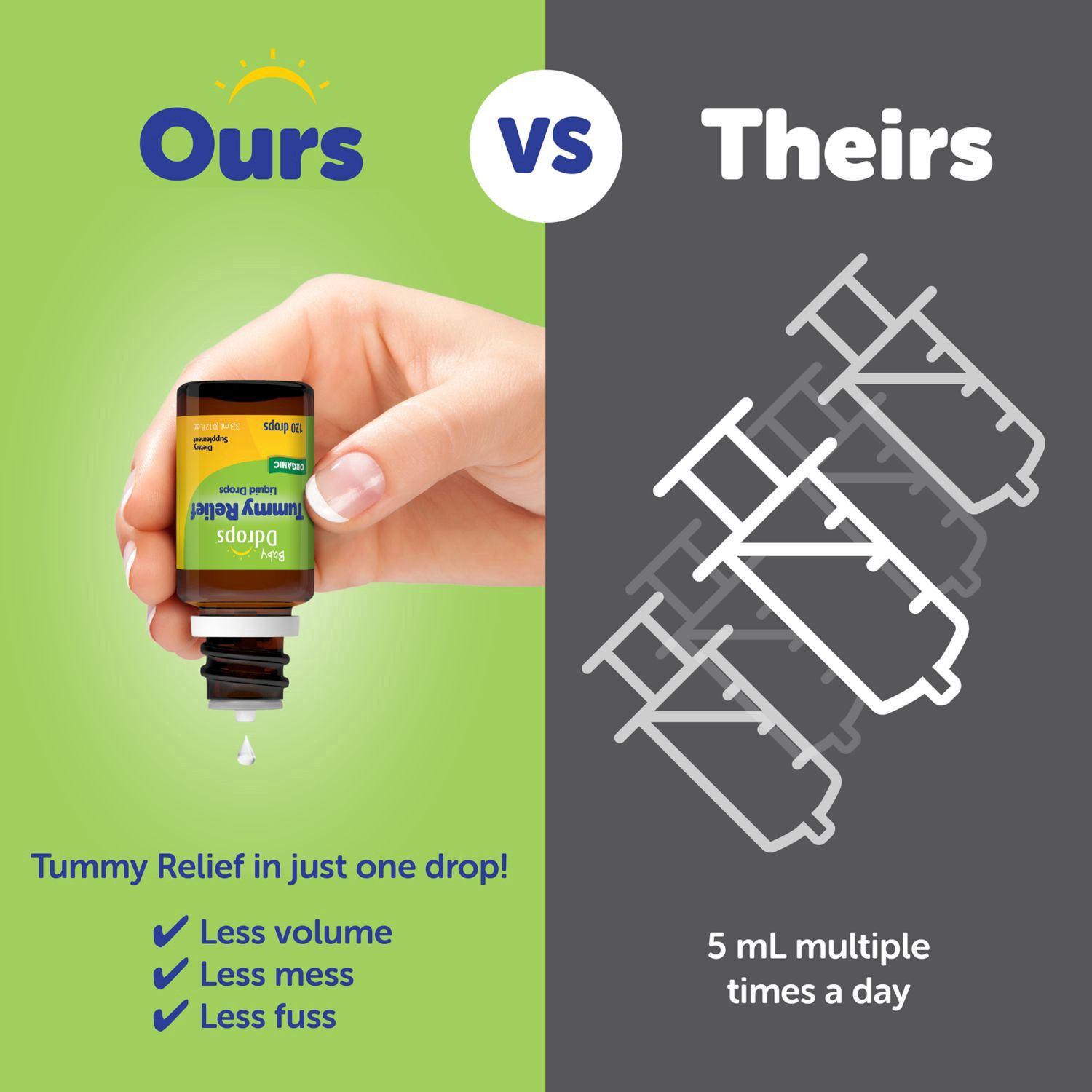 slide 5 of 12, Baby Ddrops Tummy Relief Liquid Drops, 0.12 oz