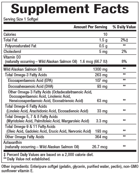 slide 2 of 2, Natural Factors Complete Omega 100% Wild Alaskan Salmon Oil, 90 ct