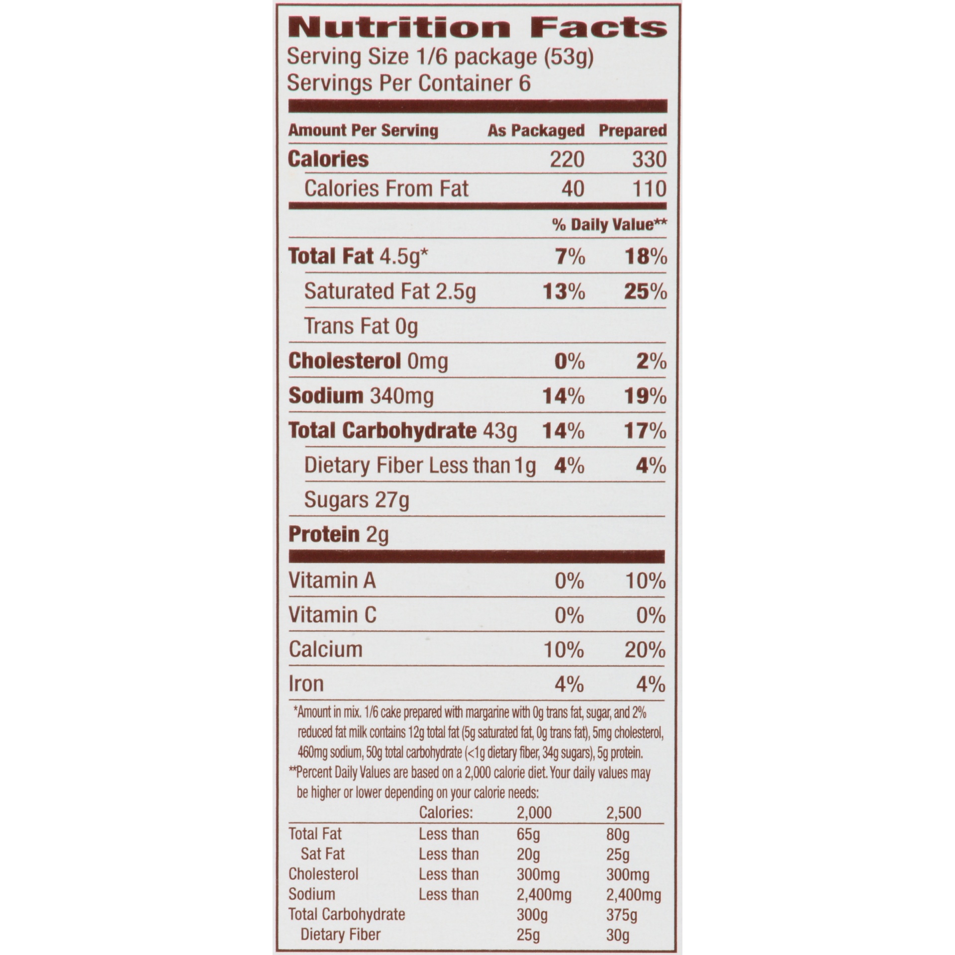 JellO No Bake Homestyle Cheesecake Dessert Kit with Filling Mix