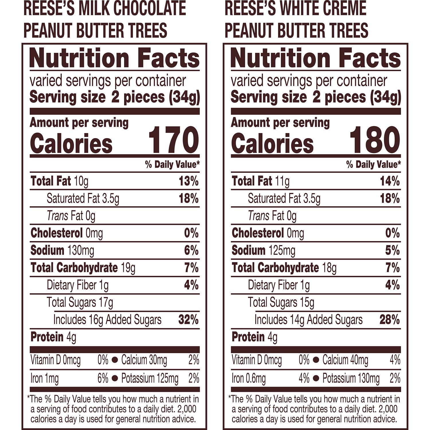 slide 8 of 8, Reese's Assorted Flavored Peanut Butter Trees, Christmas Candy Bag, 18.6 oz, 18.6 oz