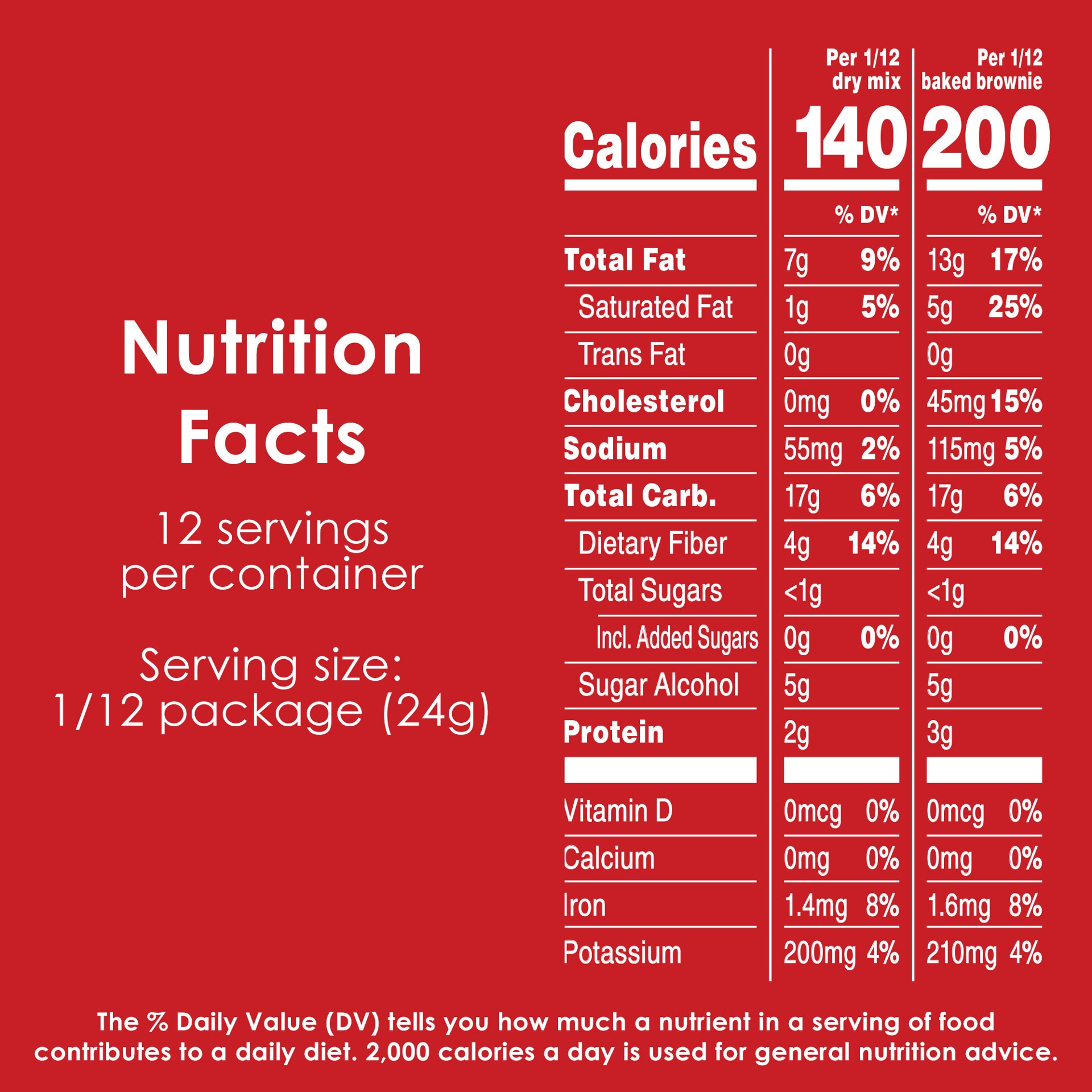 slide 4 of 5, Duncan Hines Thick and Fudgy Chewy Fudge Brownie Mix 10 oz, 10 oz