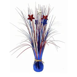 Meijer Corporate Seasonal Vendor To Confirm