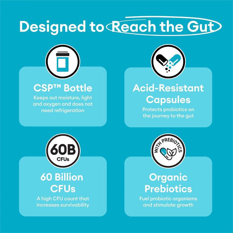 slide 3 of 10, Physician's Choice 60 Billion Probiotic with Prebiotic Capsules - 60ct, 60 ct