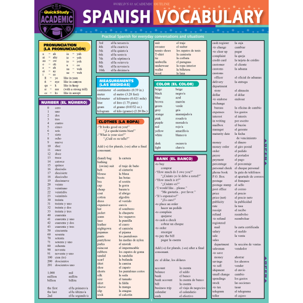 slide 1 of 1, QuickStudy Guide, Spanish Vocabulary, 1 ct