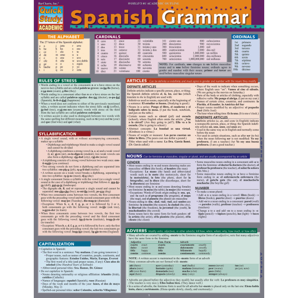 slide 1 of 1, QuickStudy Guide, Spanish Grammar, 1 ct