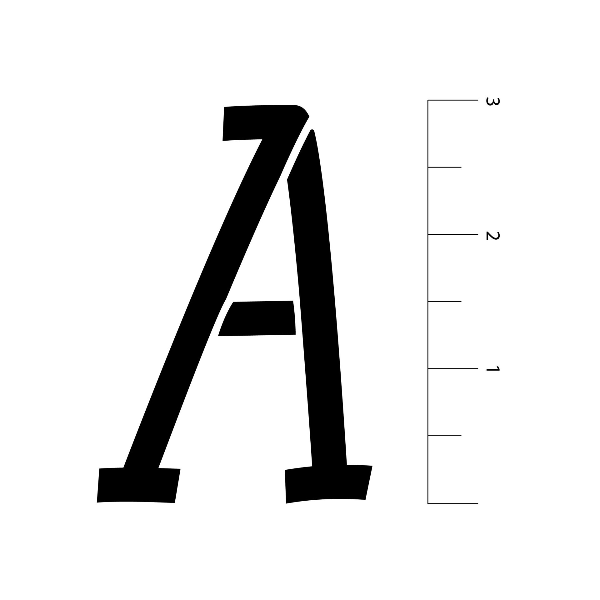 slide 4 of 4, 3" Italic Serif Alphabet Stencils By Craft Smart, 3 in