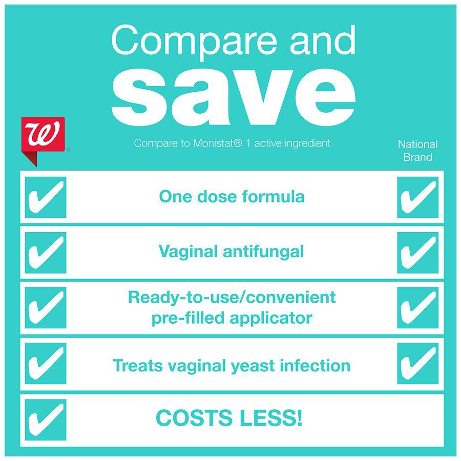 slide 2 of 5, Walgreens Tioconazole Vaginal Antifungal Treatment, 0.16 oz