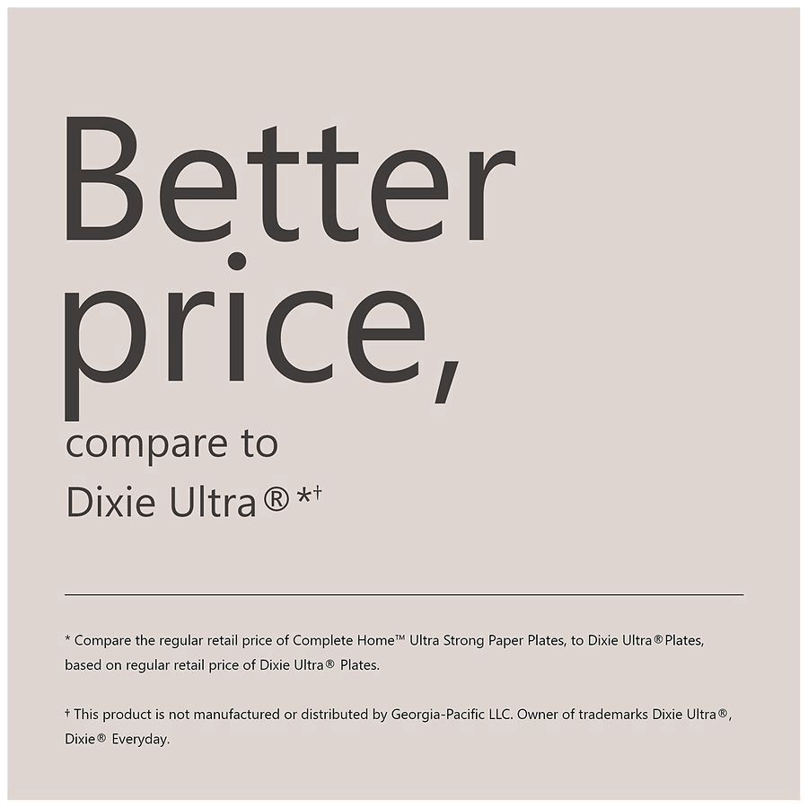 slide 4 of 5, Complete Home Ultra Strong Paper Plates 10 1/16in, 20 ct