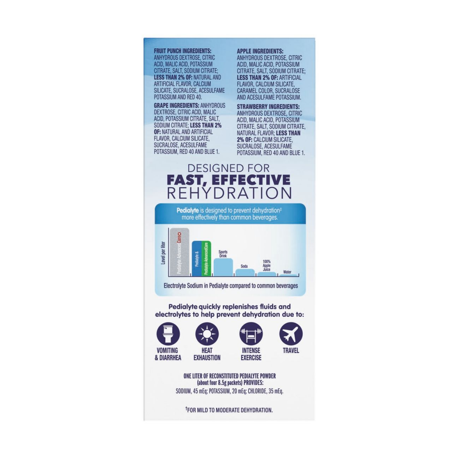 slide 2 of 7, Pedialyte Variety Pack Electrolyte Powder Variety Pack 8 - 0.3 oz Packet, 8 ct