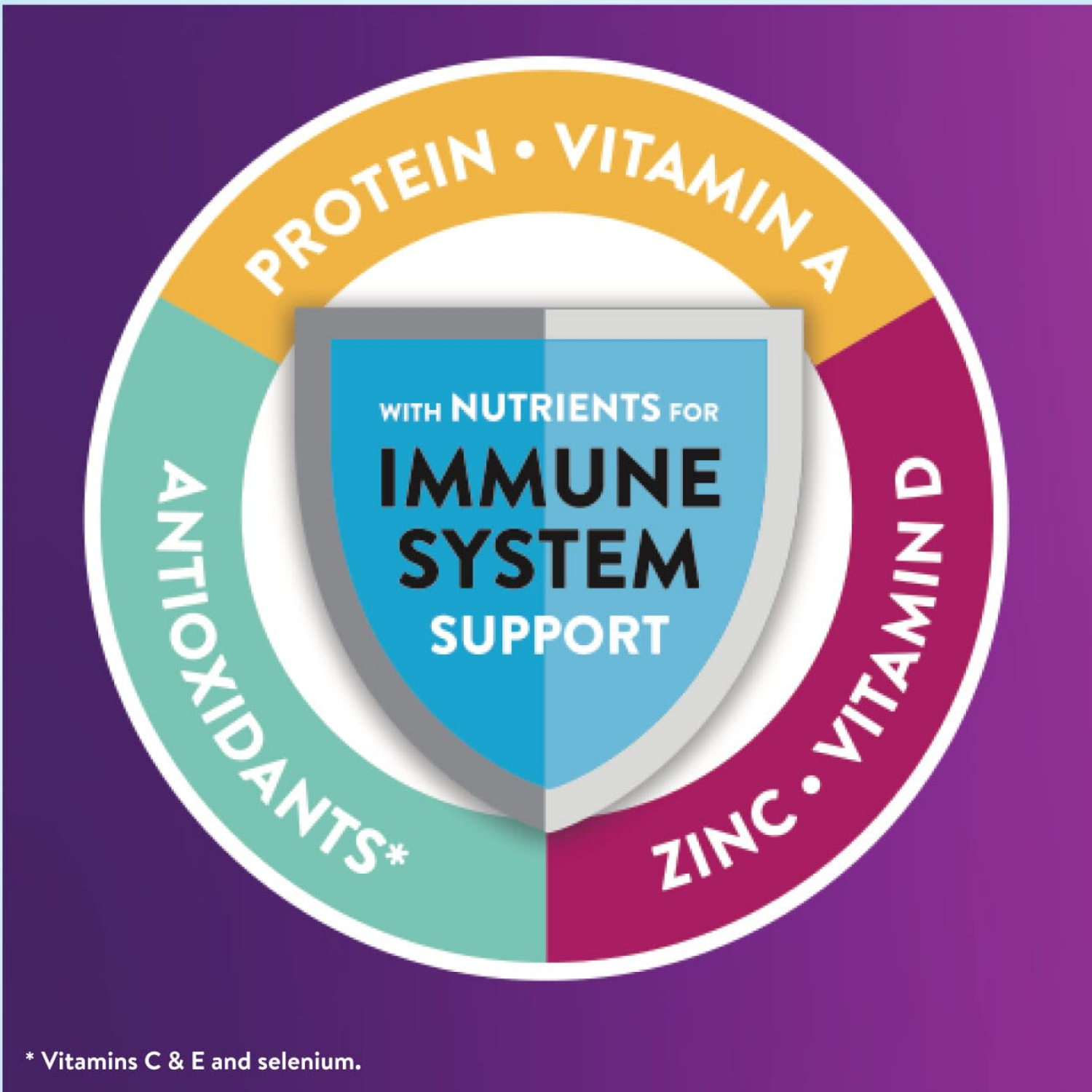 slide 8 of 8, Ensure High Protein Nutrition Shake Vanilla Ready-to-Drink 6-8 fl oz Bottles, 6 ct; 8 fl oz