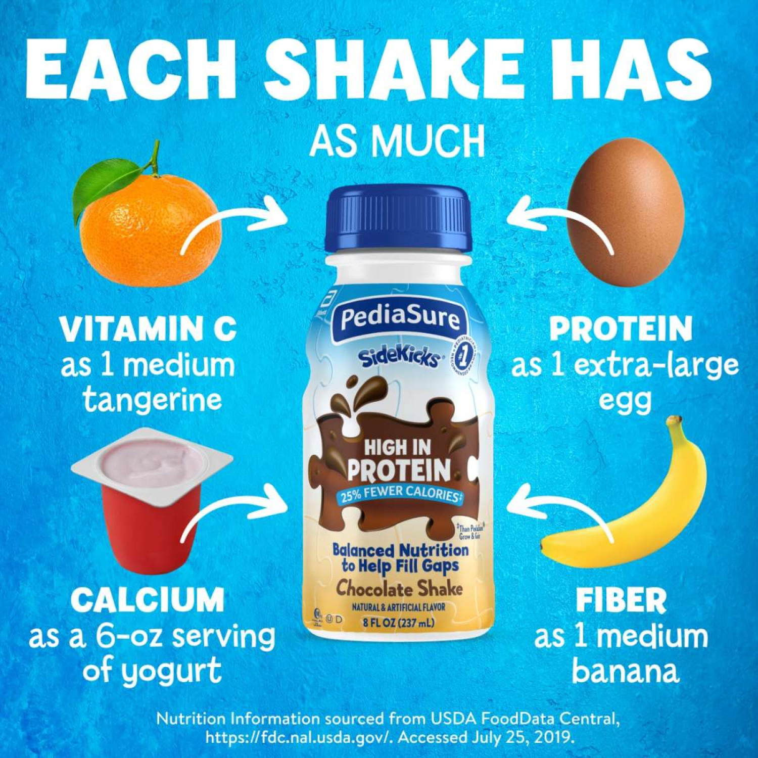 slide 3 of 8, PediaSure SideKicks Chocolate Shake 6 - 8 fl oz Bottles, 6 ct