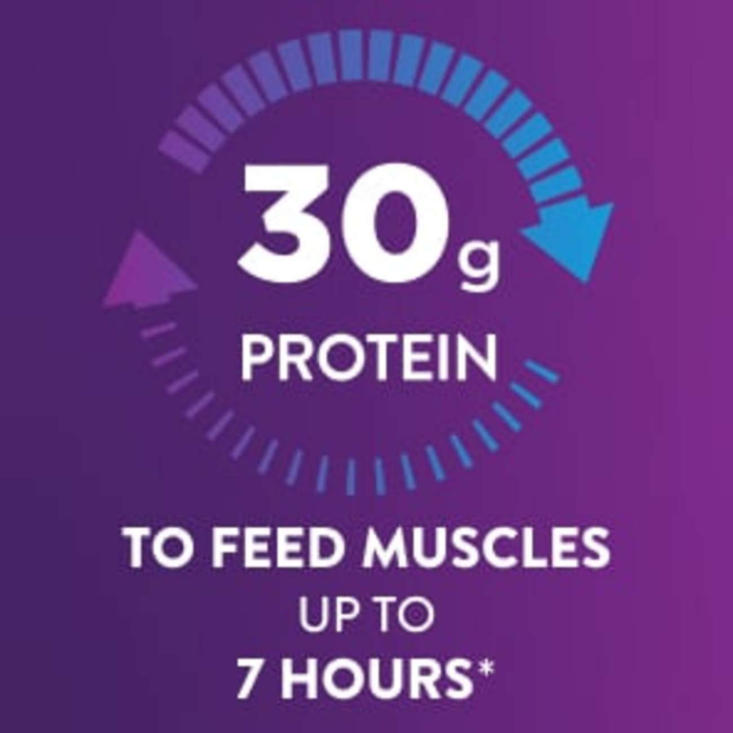 slide 5 of 8, Ensure Max Protein Cafe Mocha Nutrition Shake - 4 ct, 4 ct